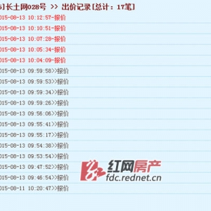 17轮竞价后长沙南城一商住用地“出嫁” 总价3.66亿